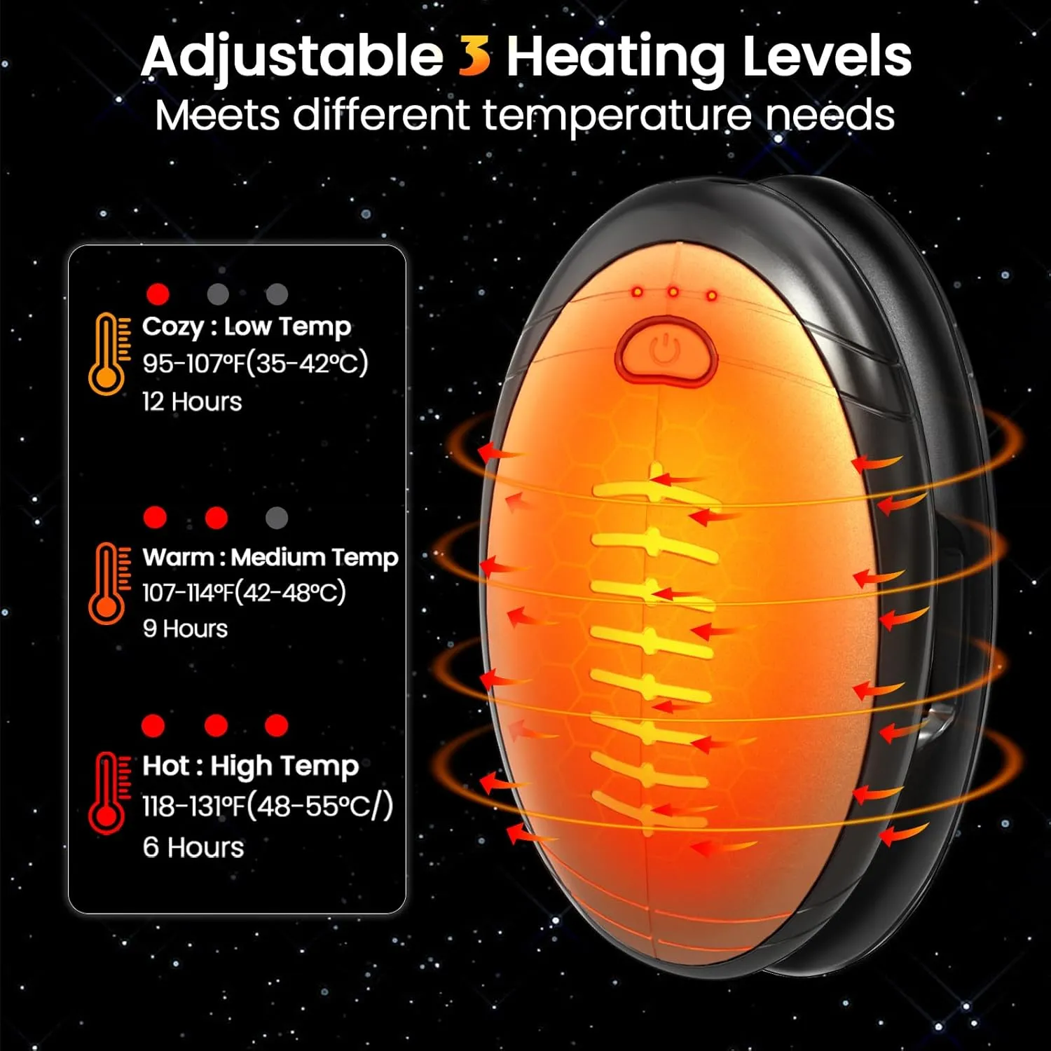 AI Hand Warmers Rechargeable 2 Pack, AI Smart Chip Temperature Control Pocket Size Heater Electric Hand Warmer, Quick Charge Portable Hand Warmer Gift for Outdoor Golf Hunting Camping Men Women Kids