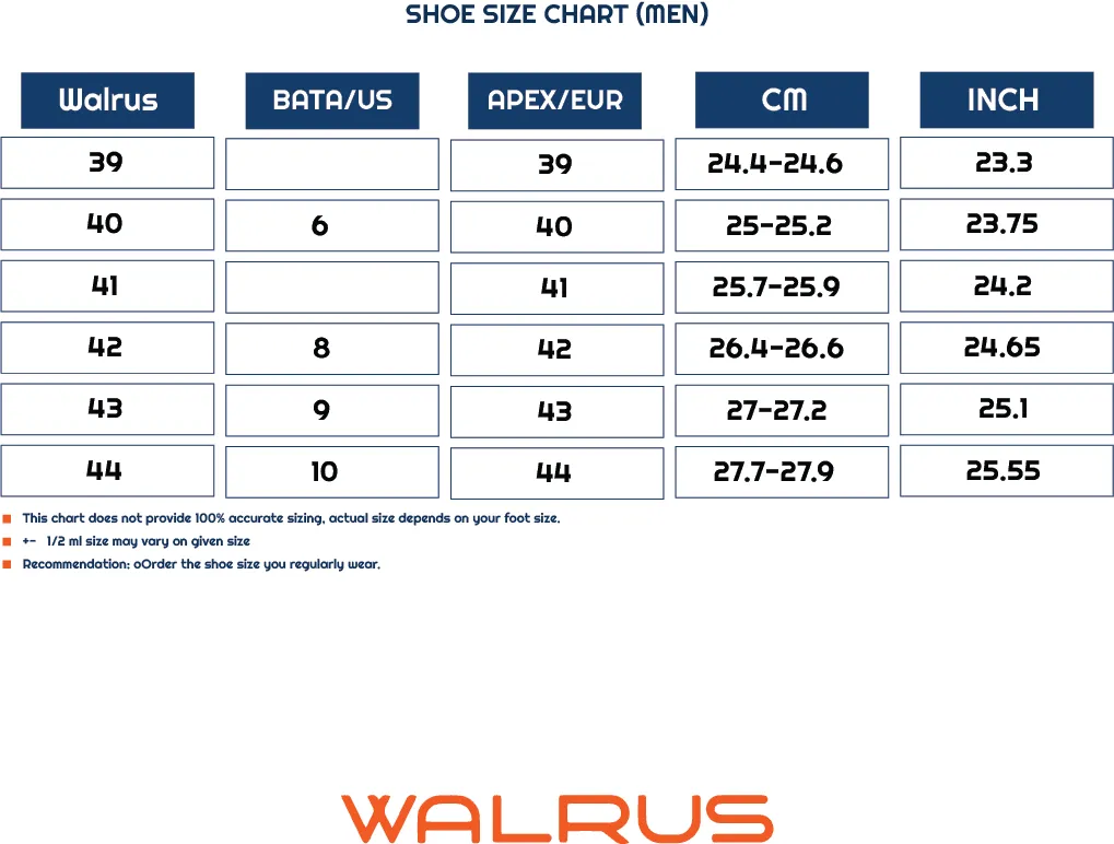 CityStride Series | Navy Red | WLS-25BL