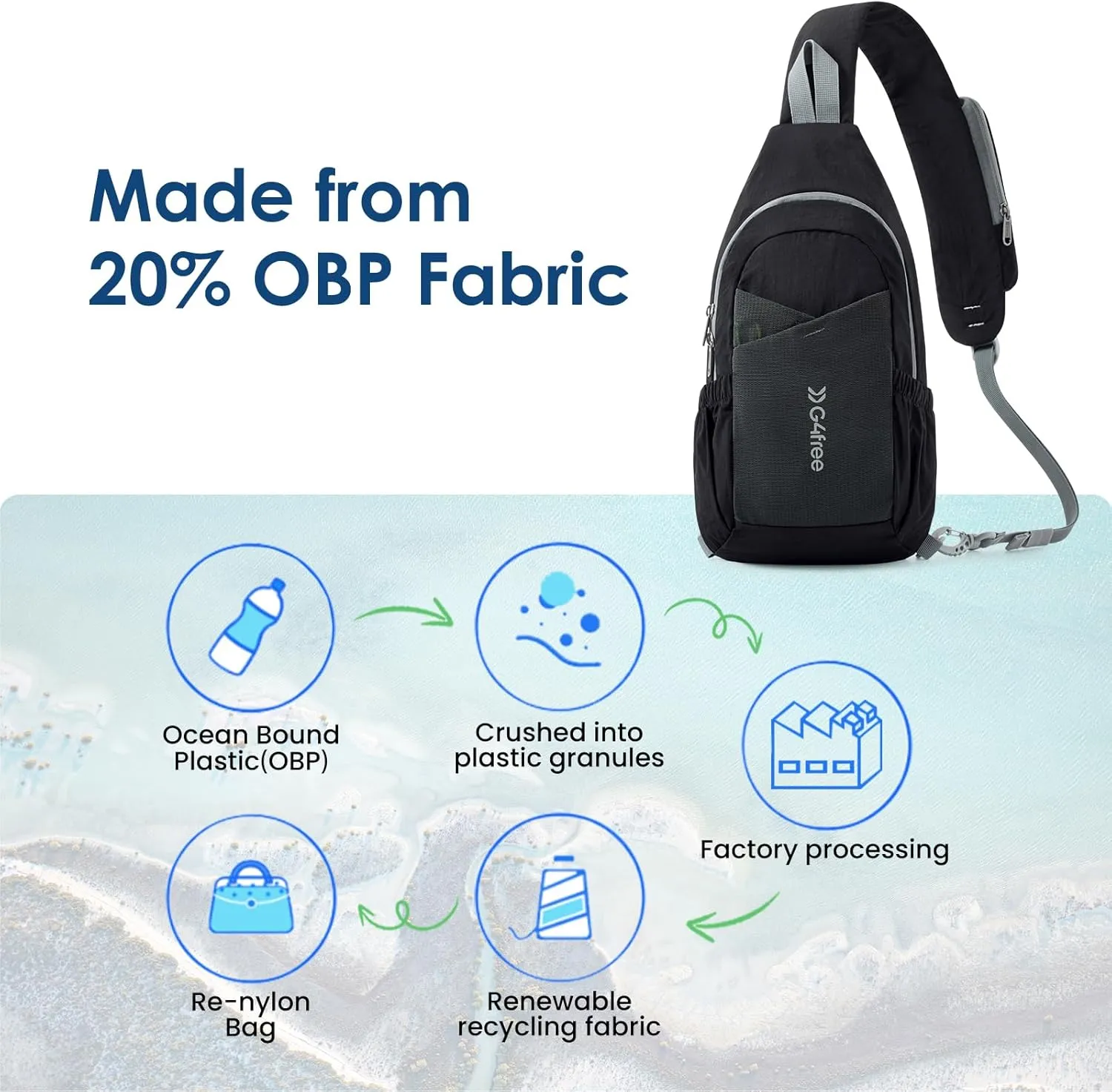 G4Free Sling Bag Casual Chest Shoulder Handbag Crossbody Backpack for Women Men with Front Pocket (Black)
