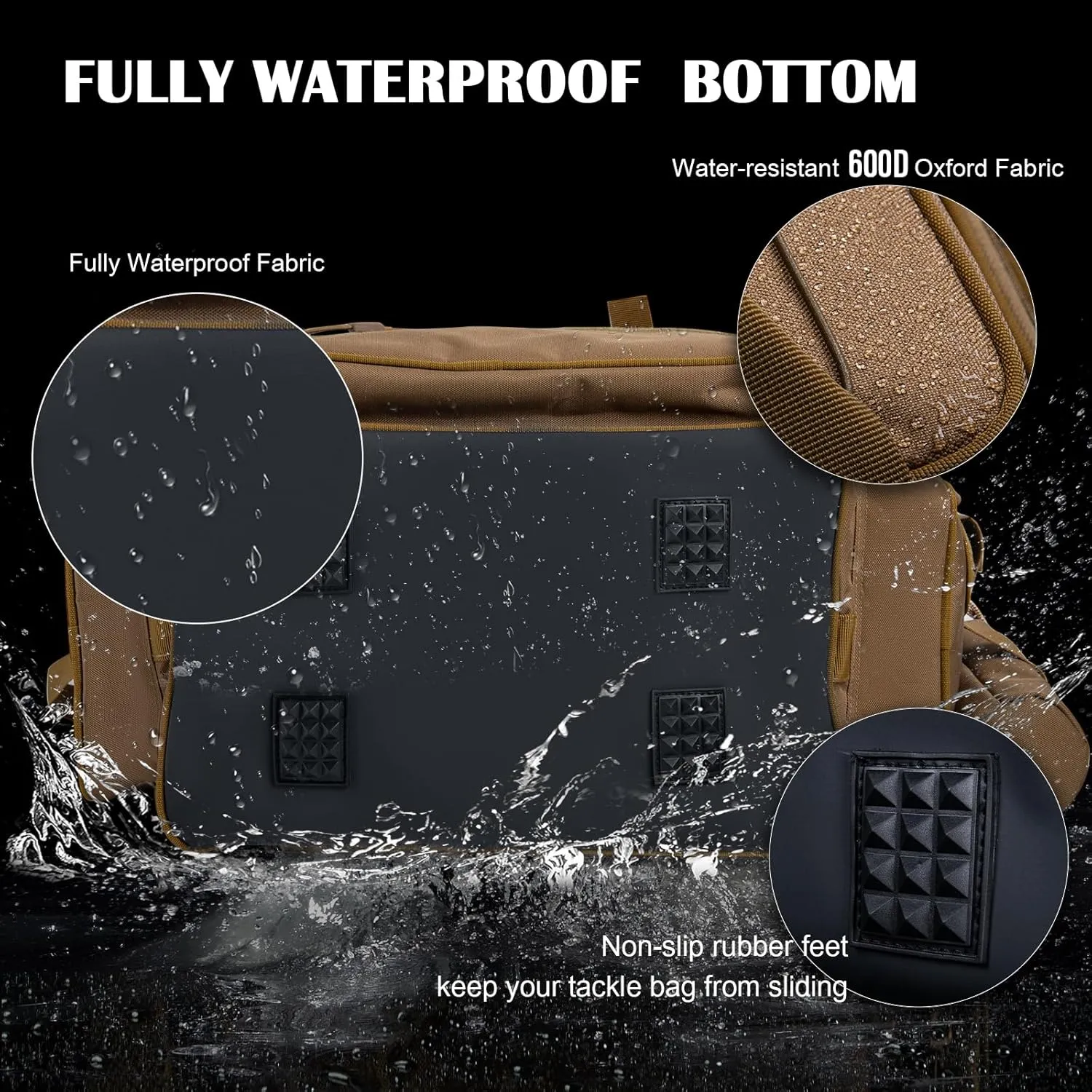 Goture Fishing Tackle Bag, Store Up to 4PCS 3700 Plus 2PCS 3600 Tackle Trays, 600D Soft Side Water-Resistant Gear Storage Fishing Bag with Rod Straps, Detachable Water Bottle Pouch, Waterproof Bottom