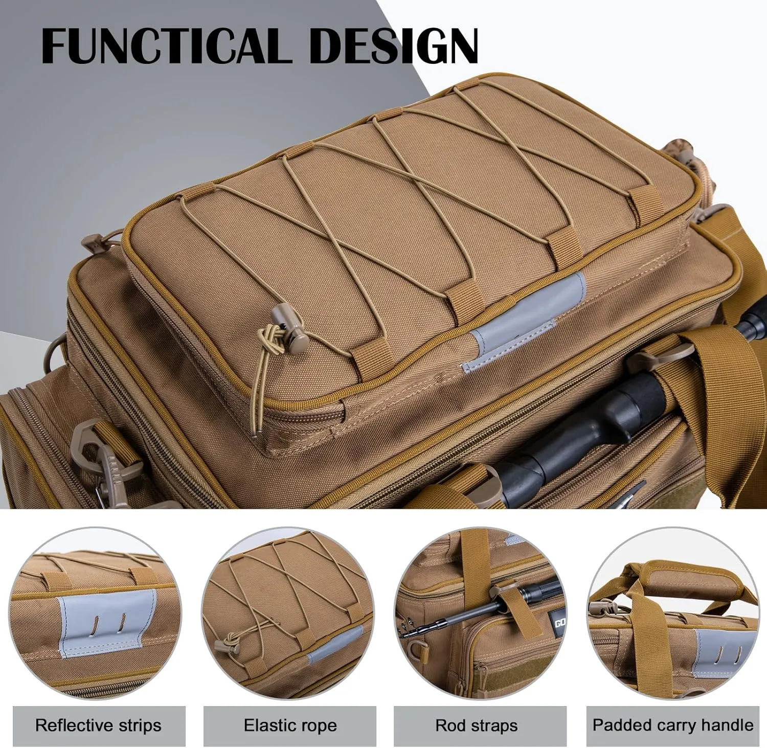 Goture Fishing Tackle Bag, Store Up to 4PCS 3700 Plus 2PCS 3600 Tackle Trays, 600D Soft Side Water-Resistant Gear Storage Fishing Bag with Rod Straps, Detachable Water Bottle Pouch, Waterproof Bottom