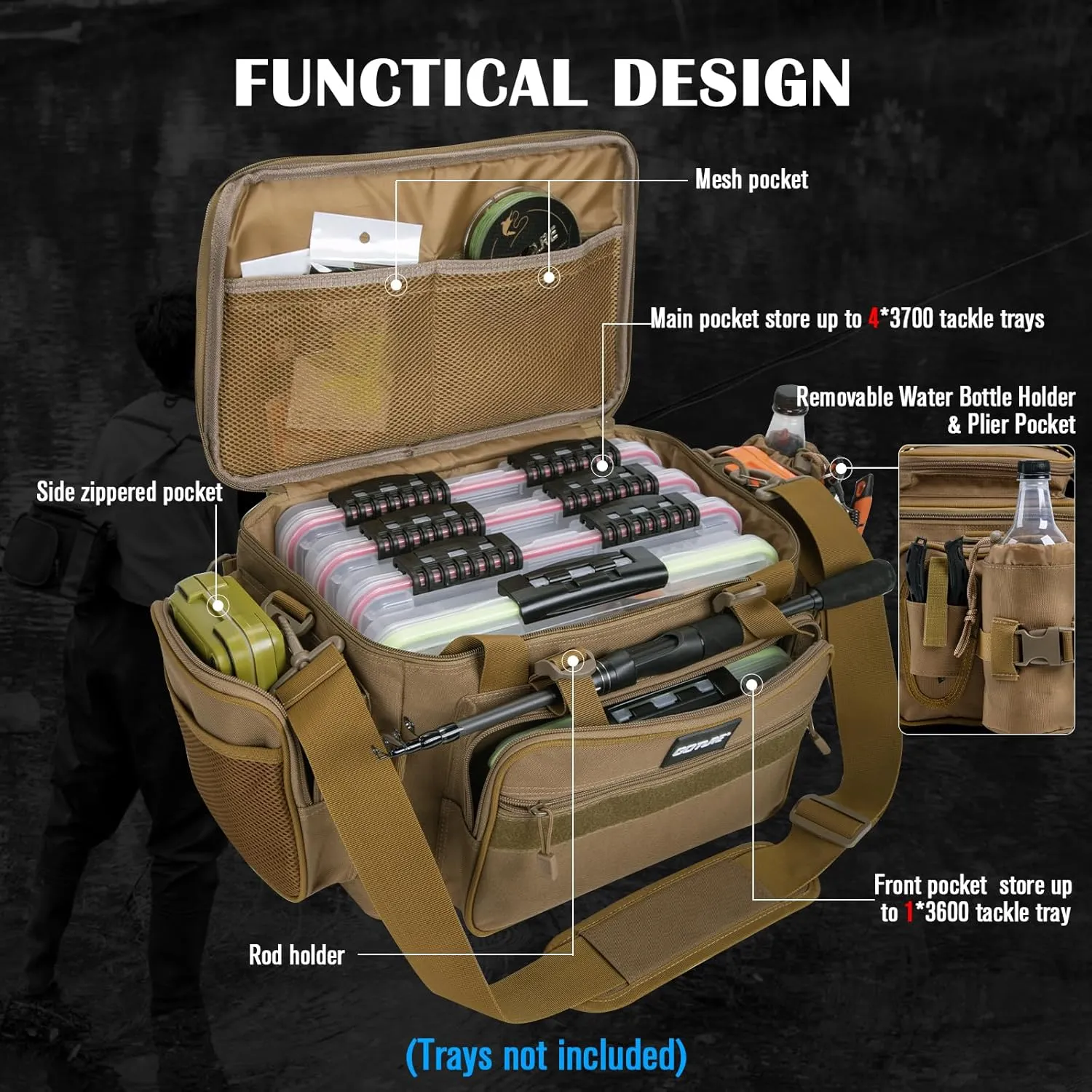Goture Fishing Tackle Bag, Store Up to 4PCS 3700 Plus 2PCS 3600 Tackle Trays, 600D Soft Side Water-Resistant Gear Storage Fishing Bag with Rod Straps, Detachable Water Bottle Pouch, Waterproof Bottom