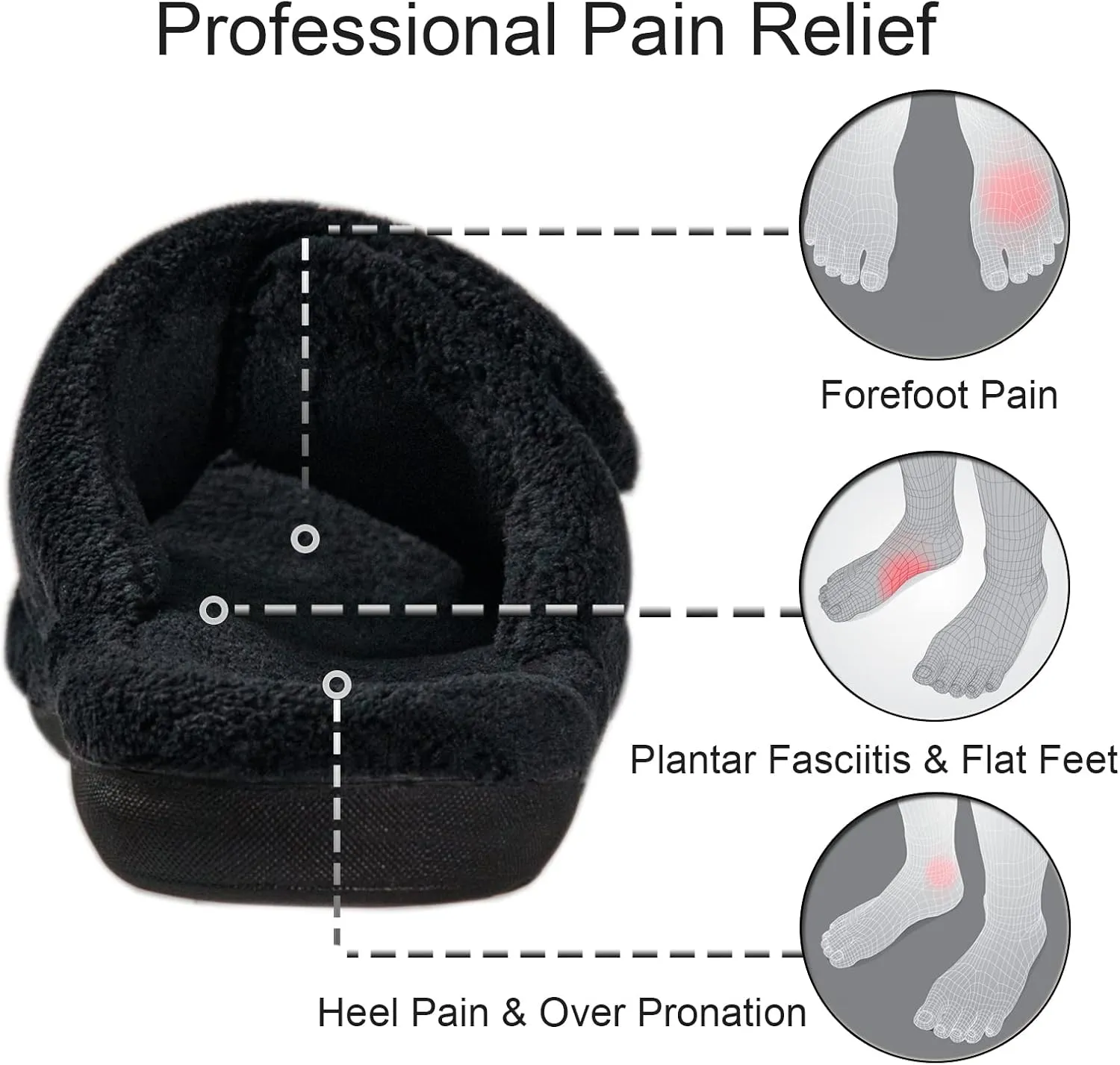GRITHEIM Women's Orthotic Arch Support Slippers Fuzzy Adjustable Orthopedic Slippers for Plantar Fasciitis Furry Slide for Ladies