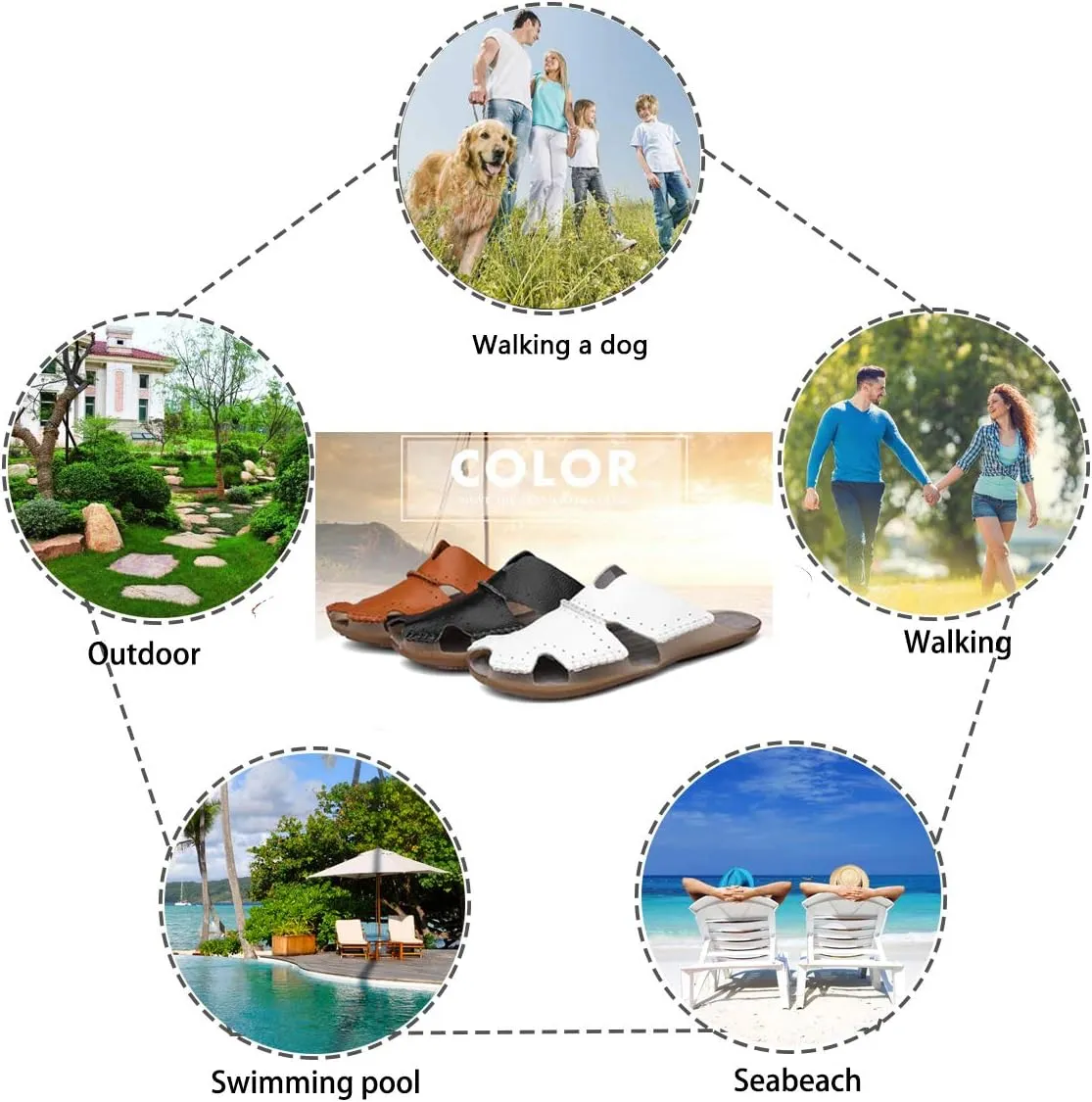 Mens Leather Sandals Casual Slippers Non-Slip Outdoor Slides Fashion Summer Beach Closed Toe Shoes