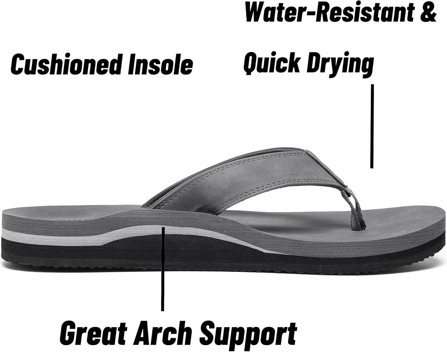 Men's Wide Flip Flop with Orthotic Arch Support Athletic Slide Thong Sandals for Men Soft Cushion Footbed