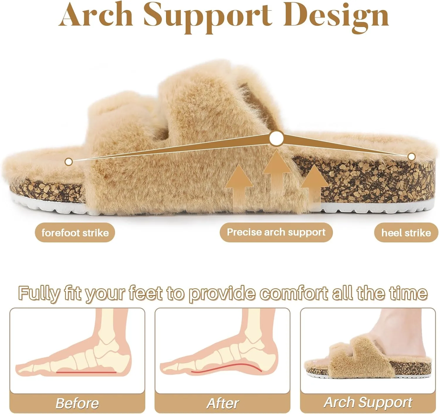 Parlovable Women's Slippers Fluffy Open Toe Fur House Shoes Arch Support Adjustable Straps Cork Slide Sandals Fuzzy Bedroom Non Slip Rubber Sole Breathable