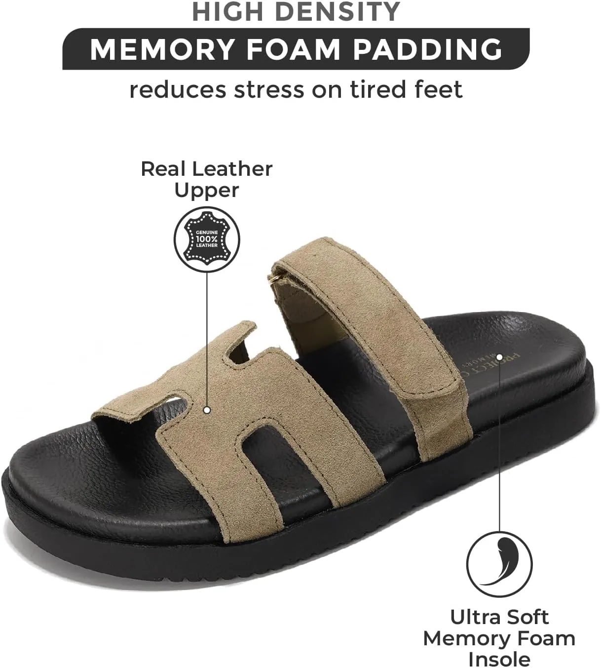 Project Cloud Genuine Leather Womens Sandals - Stylish & Comfy Sandals for Women Footwear with Memory Foam Insole - Slip-Resistant Slides for Women (Mayven)