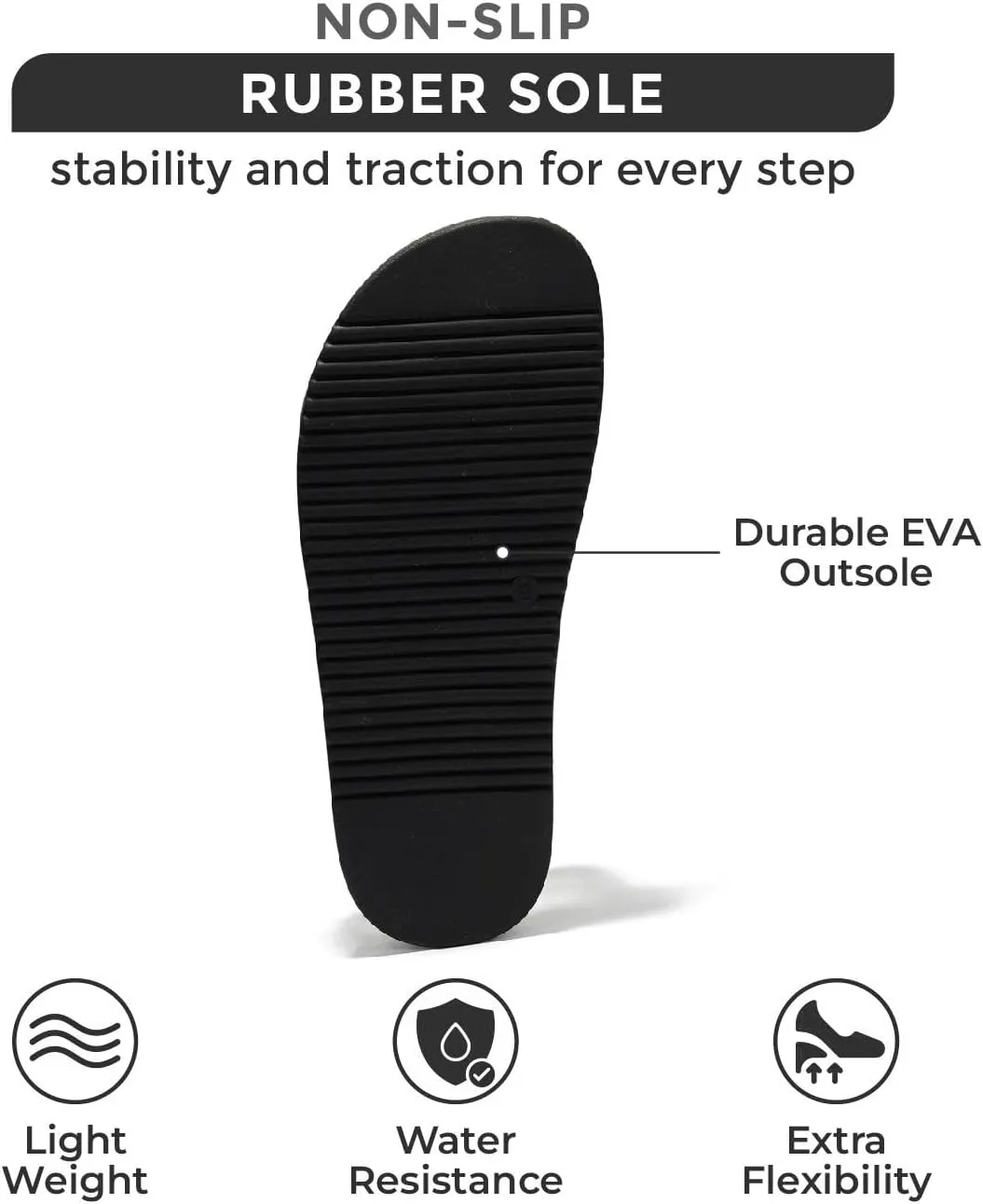 Project Cloud Genuine Leather Womens Sandals - Stylish & Comfy Sandals for Women Footwear with Memory Foam Insole - Slip-Resistant Slides for Women (Mayven)