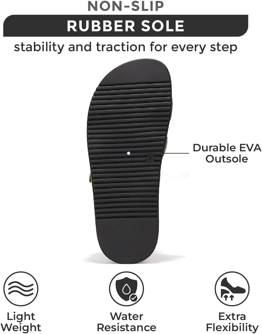Project Cloud Genuine Leather Womens Sandals - Stylish & Comfy Sandals for Women Footwear with Memory Foam Insole - Slip-Resistant Slides for Women (Mayven)