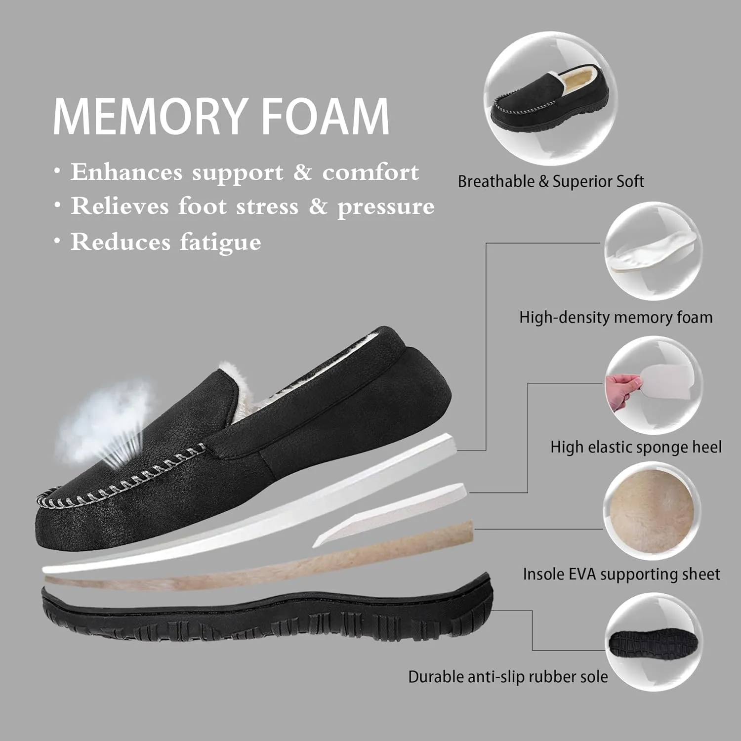 shoeslocker Slippers for Men Soft Plush Memory Foam House Shoes Bedroom Moccasin Slippers Indoor Outdoor