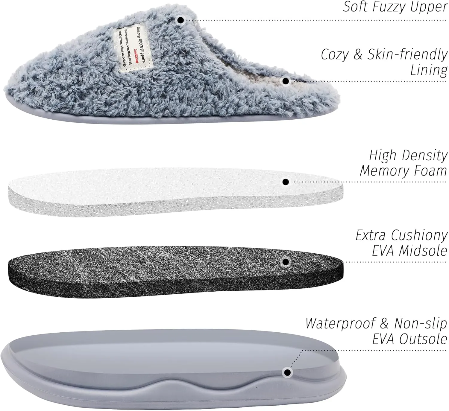 Slippers for Women Men, Memory Foam Slippers for Women, Soft Thick Fuzzy Bedroom House Shoes Indoor Outdoor