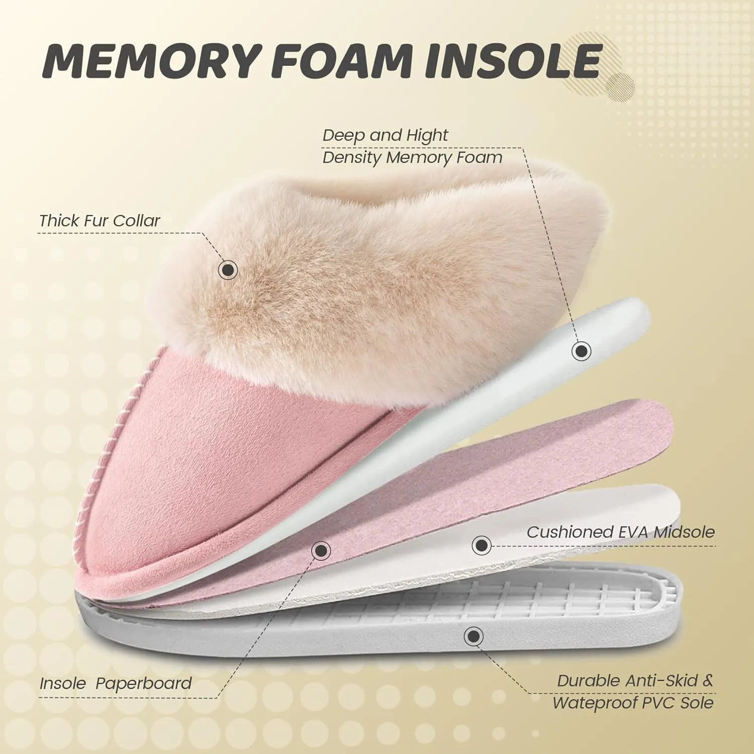 Women's House Slippers Memory Foam Fluffy Soft Slippers, Slip on Winter Warm Shoes for Women