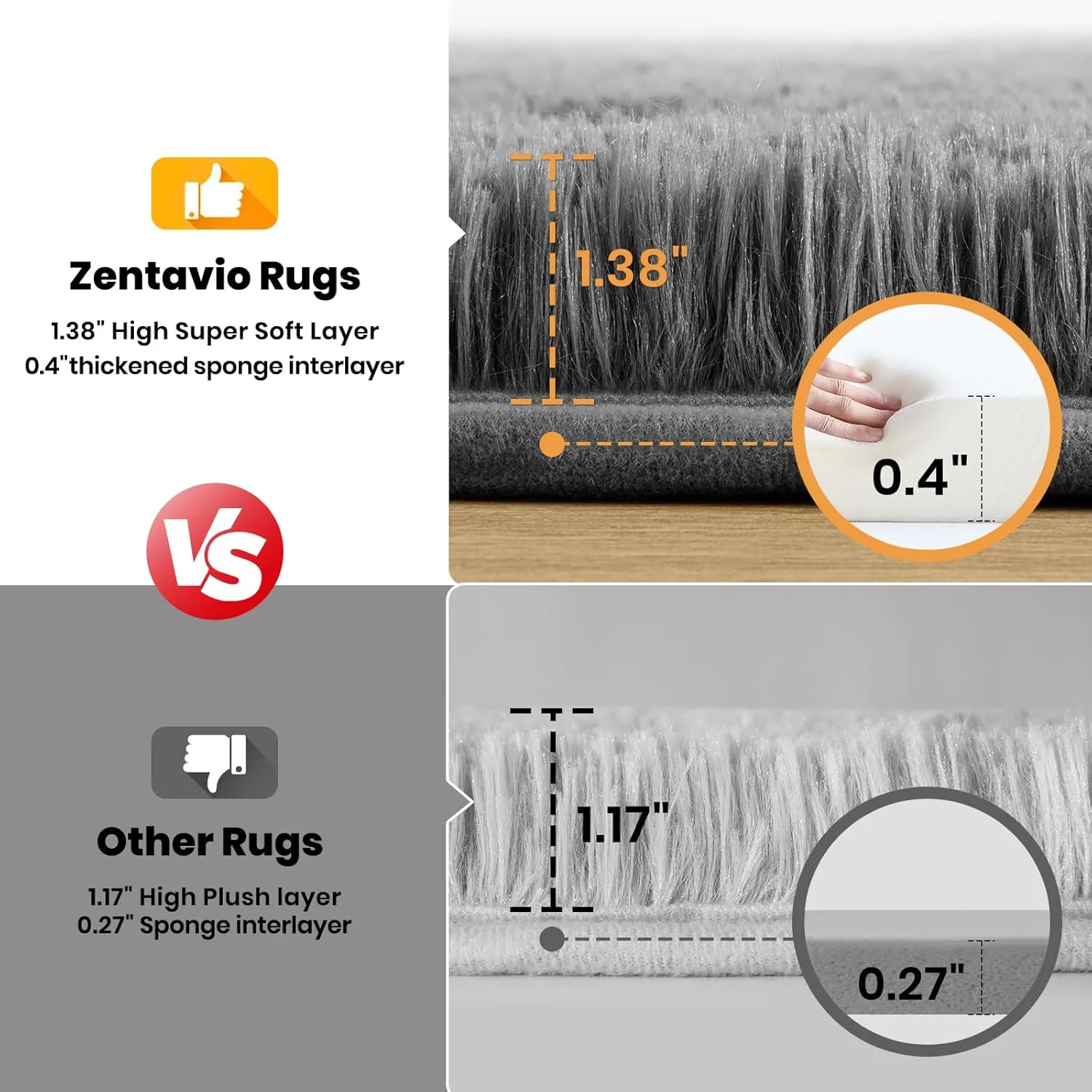Zentavio Area Rugs for Living Room Grey Rugs for Bedroom Large 6x9 Carpet Fluffy Furry Soft Shag Aesthetic Plush High Pile Gray Throw Rug for Nursery Kids Room Dorm