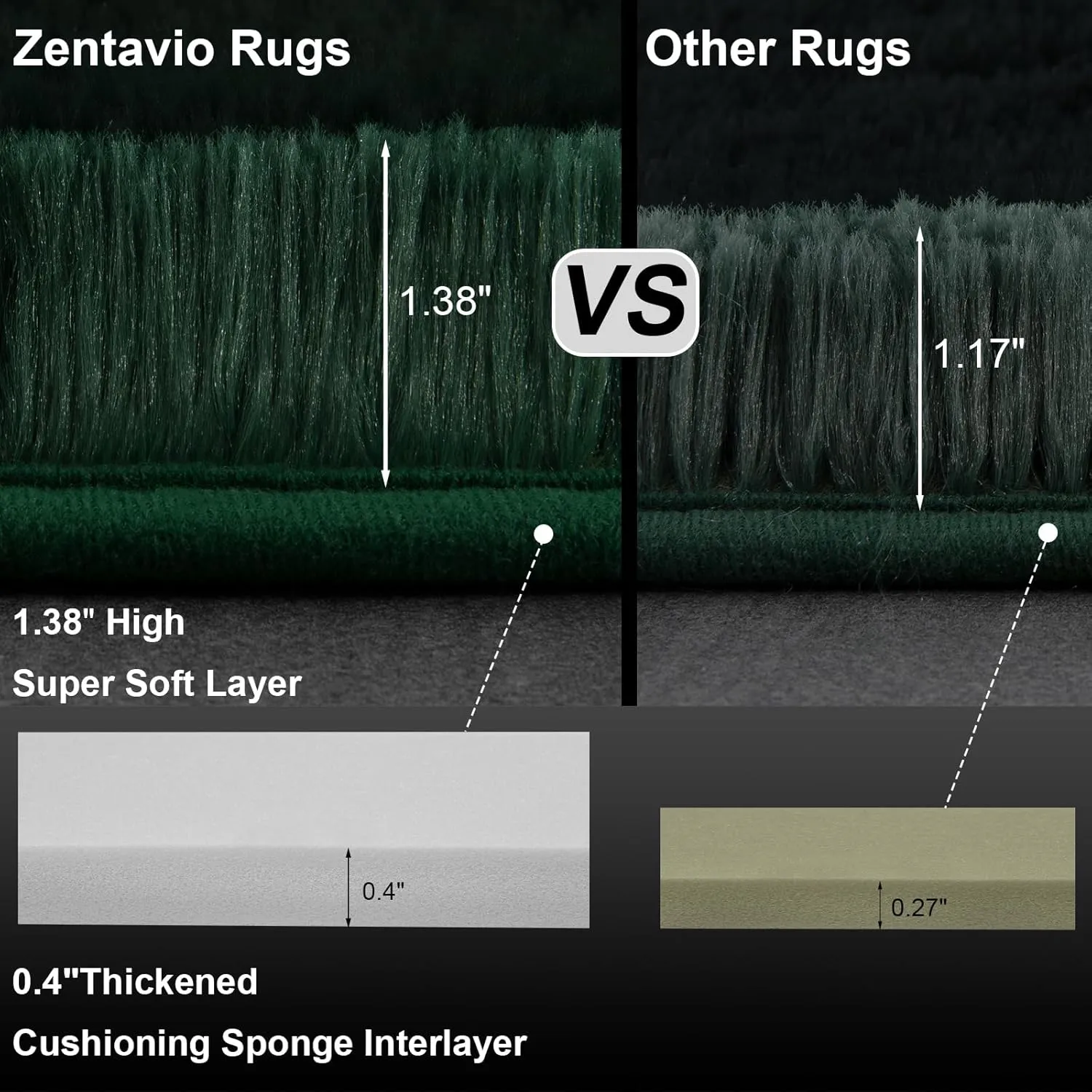 Zentavio Emerald Green Rugs for Bedroom 6x9 Dark Green Area Rugs for Living Room Fluffy Fake Grass Large Carpet for Kids Room Playroom Furry Shag Aesthetic Soft High Pile Washable Home Decor